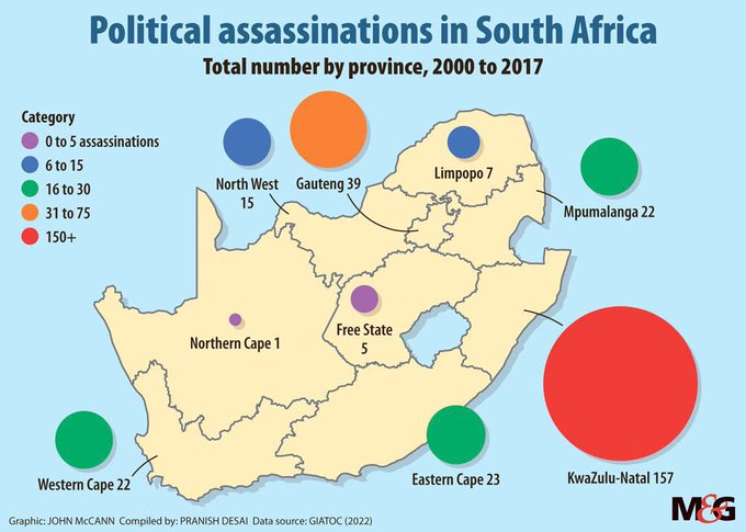 Another ANC leader has been shot dead in this manner RIP